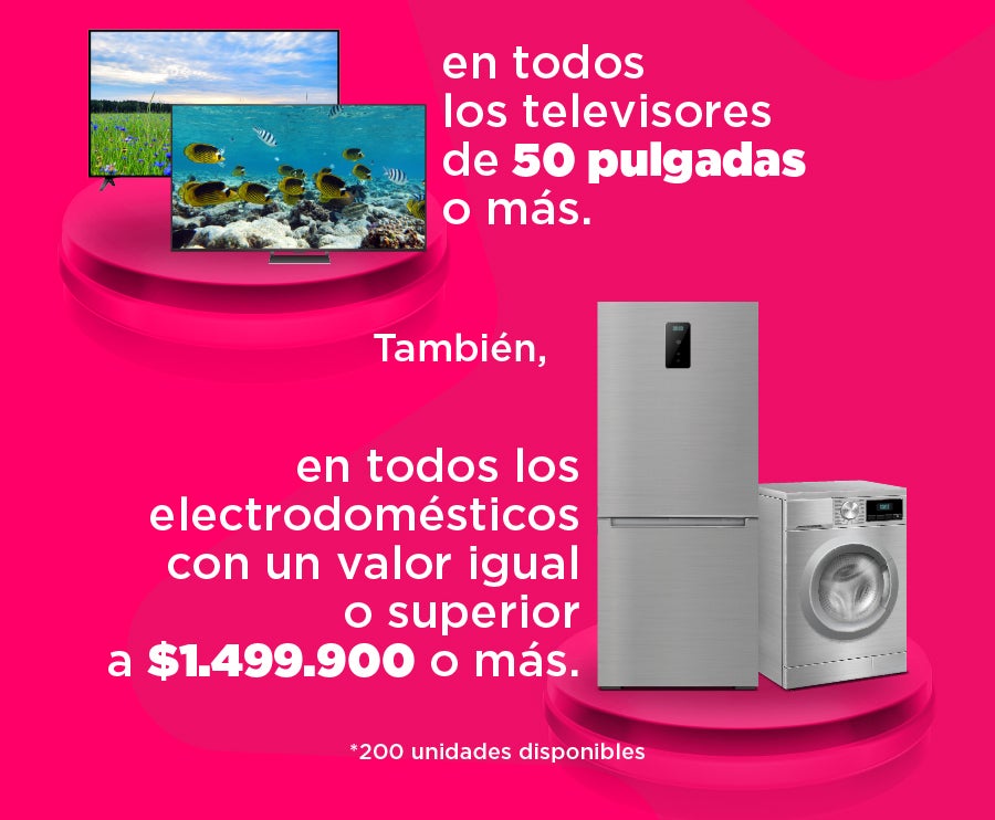 Crédito f´cil codensa
